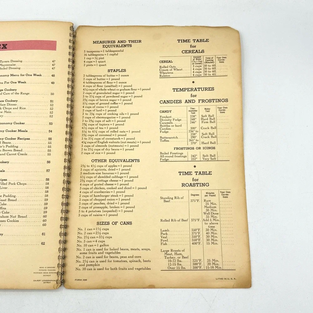 Kelvinator Book of Recipes Vtg Spiral Cookbook Art Deco Detroit Mi 50's Retro